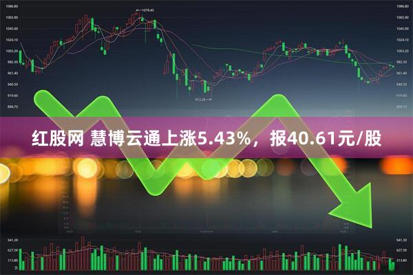 红股网 慧博云通上涨5.43%，报40.61元/股