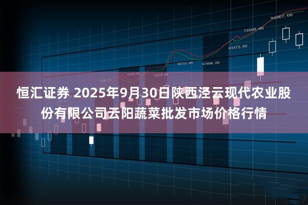 恒汇证券 2025年9月30日陕西泾云现代农业股份有限公司云阳蔬菜批发市场价格行情