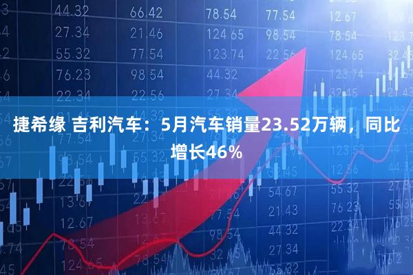 捷希缘 吉利汽车：5月汽车销量23.52万辆，同比增长46%